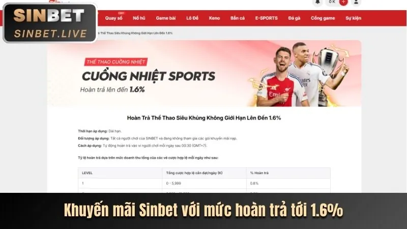 Thưởng không cần nạp win8bet